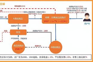 卡佩罗谈C罗参加欧洲杯：得看看在沙特一年后，他的情况如何