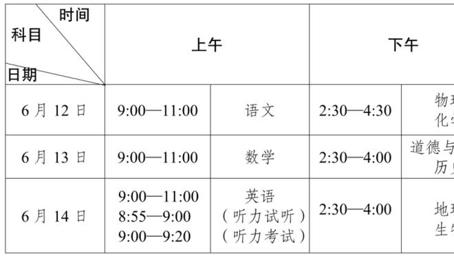 战泰国武磊停赛前锋用谁？范志毅：艾克森把体重减下来还是可以