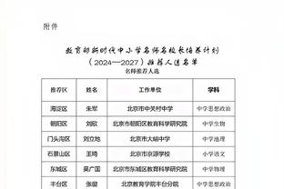 亚马尔打入巴萨龙年首球，官推发新春特别版进球特效视频？