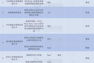 Shams&Woj：活塞买断了米尔顿 预计多支季后赛球队会进行追求